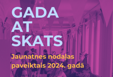 Rīgas sniegtais atbalsts jaunatnes nozarei 2024. gadā